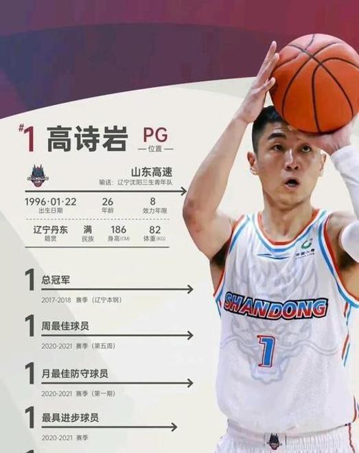 爆冷!CBA强队意外出局震惊全场 爆冷!CBA强队意外出局震惊全场